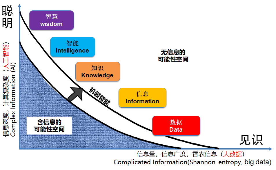 image-20191120113631113