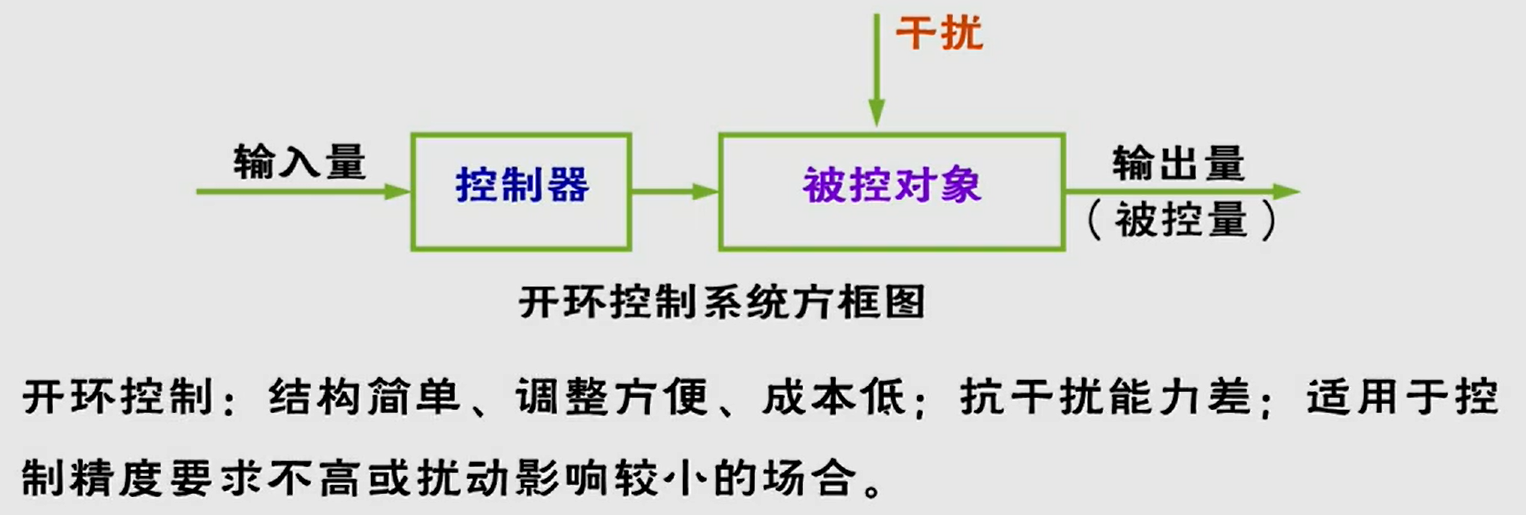 image-20210205013834911