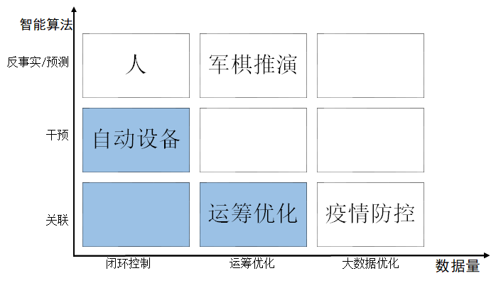 image-20210205023132439