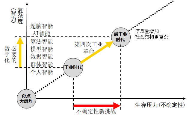 image-20210205075847236