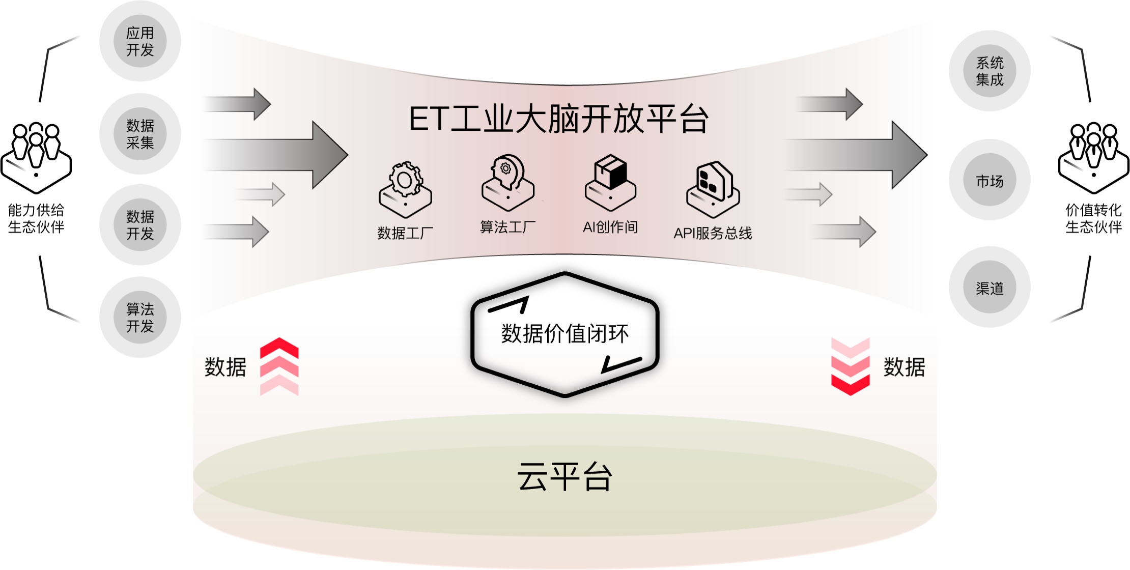 image-20210204085204432