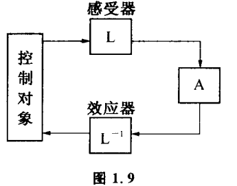 image-20191206103746431