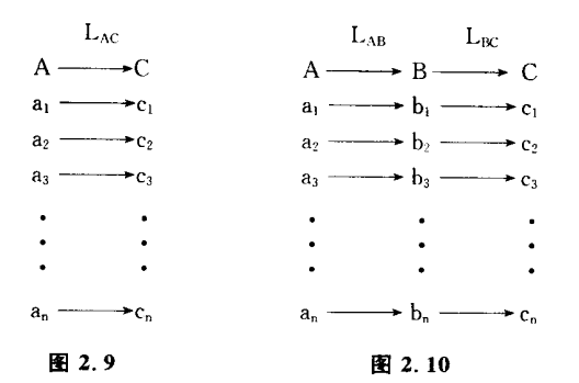image-20191206105922542