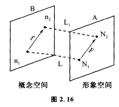 image-20191206110028358