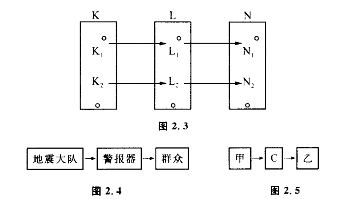 image-20191206112823610